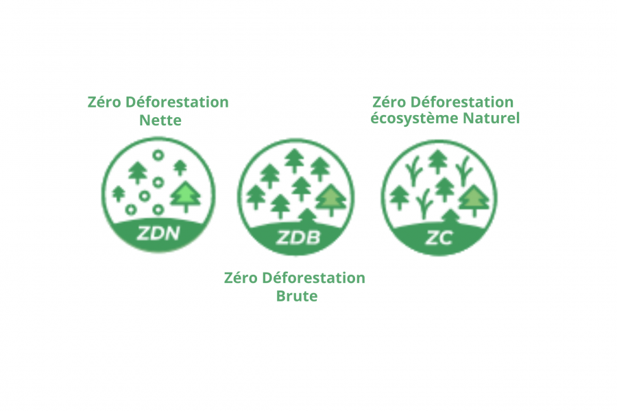 ZDN (Zéro Déforestation Nette), ZDB (Zéro Déforestation Brute), ZC (Zéro Déforestation écosystème Naturel )